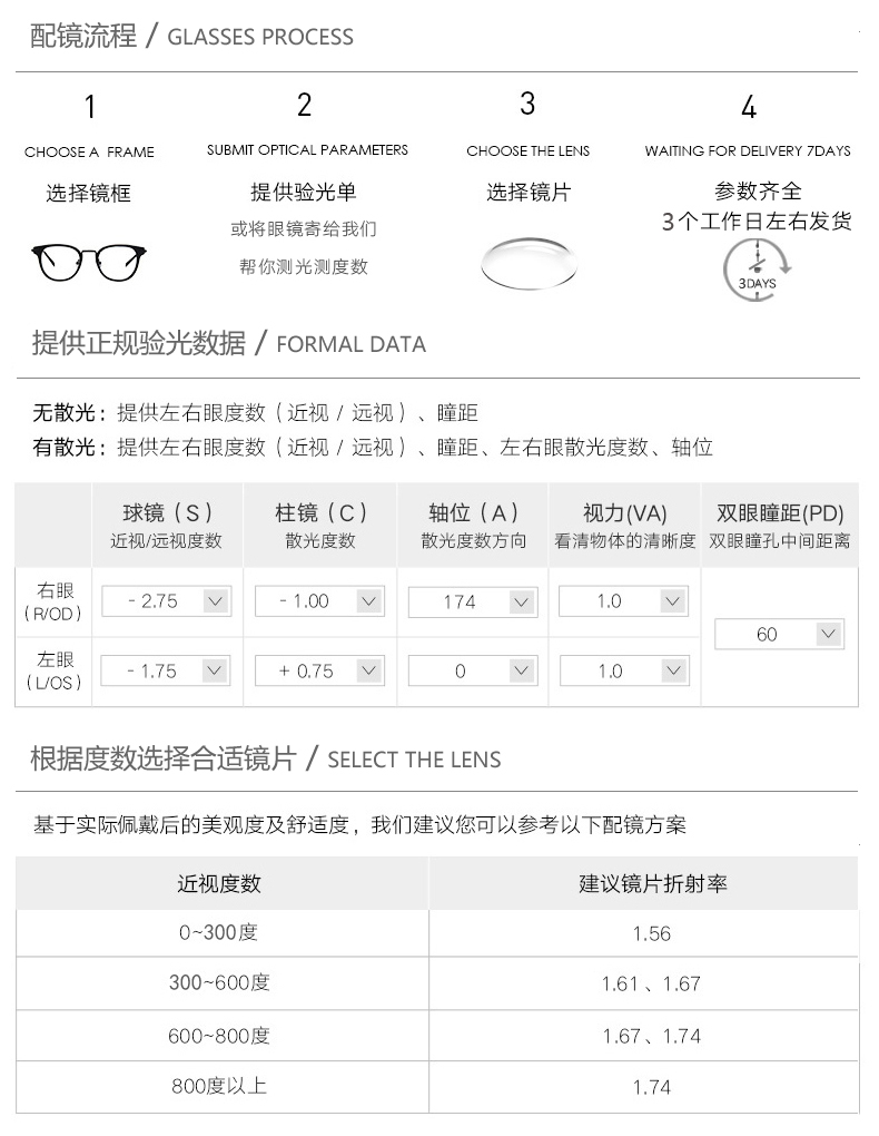 配镜提醒